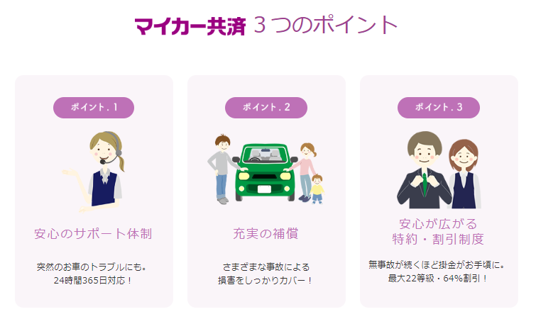 マイカー共済の3つのポイント