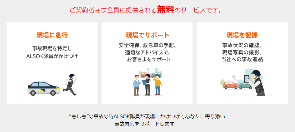セゾン自動車火災保険