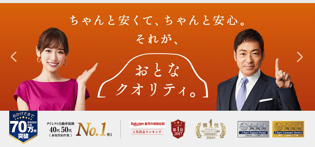 セゾン自動車火災保険