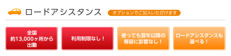 セゾン自動車火災保険