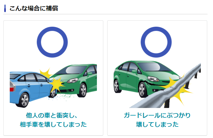 ソニー損保