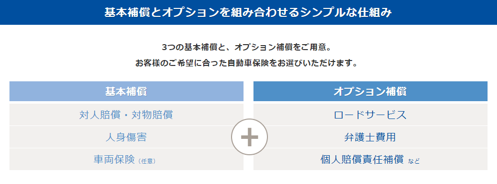 チューリッヒ